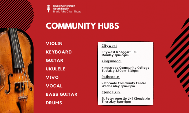 Community Hubs Enrolment for September 2024
