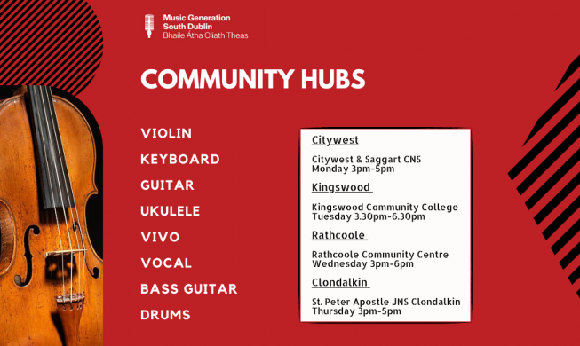 Community Hubs